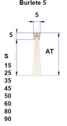Cepillo Strip 5 - Imagen 4
